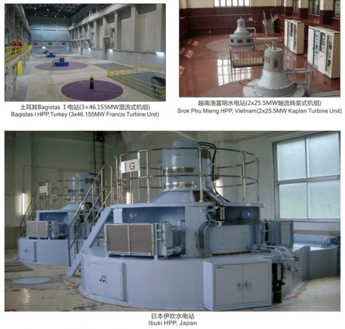 10m3/S 145kw Dongfeng Generators For Turkish MENTSA 5